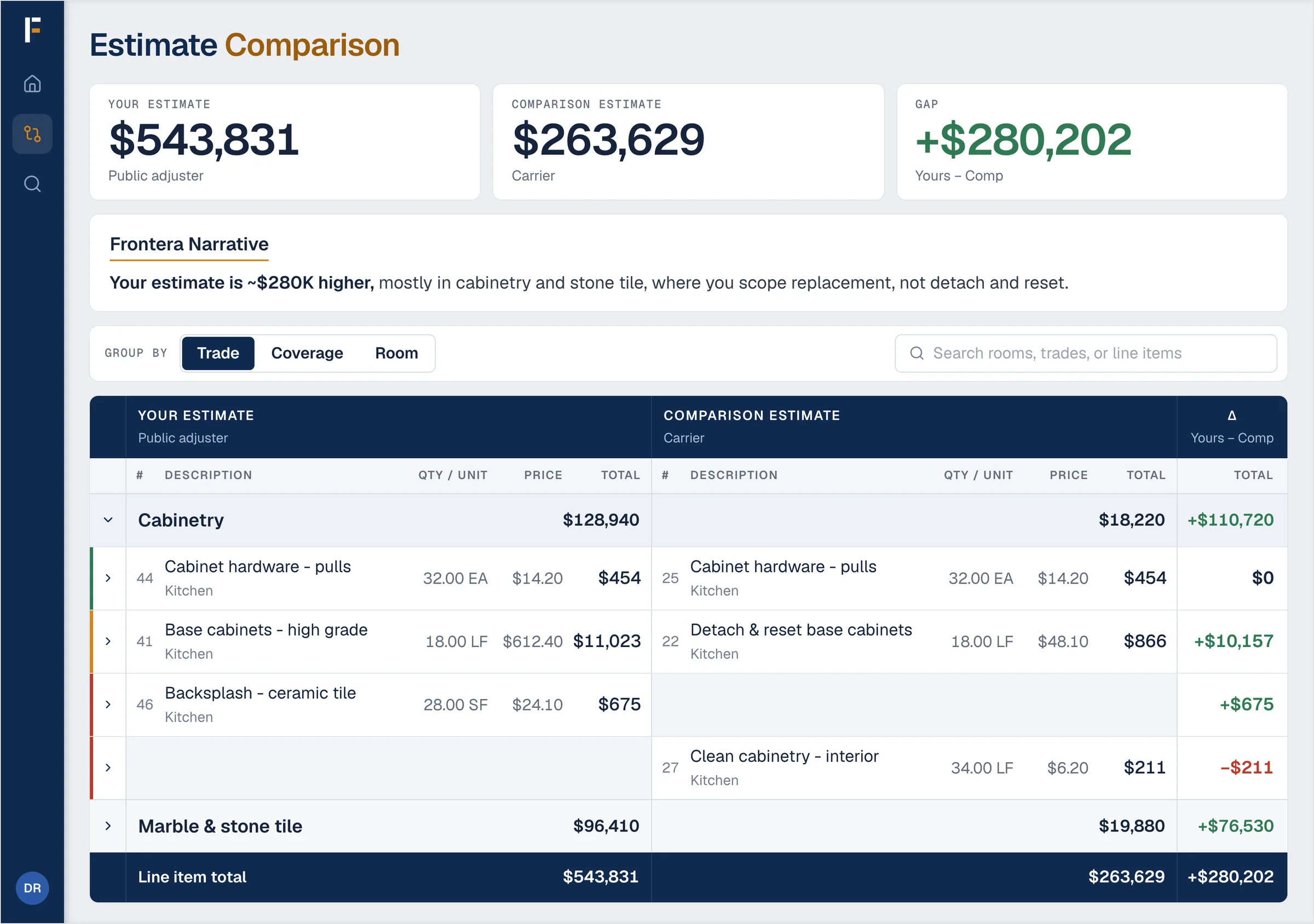 Frontera Estimate Comparison — a public adjuster estimate and a carrier estimate side by side, line by line, grouped by trade with the gap on each line